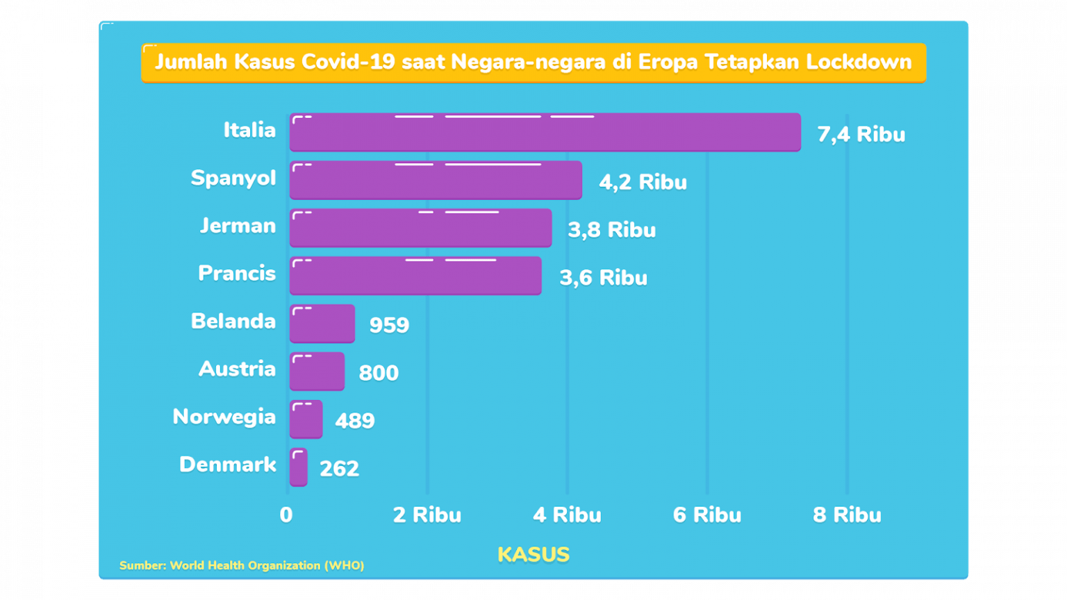 Contoh Soal & Pembahasan TPS UTBK: Penalaran Umum ...