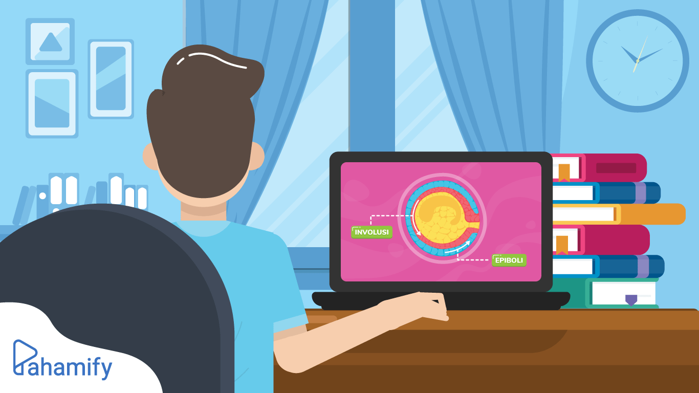 Apa Itu Learning Management System, Manfaat &amp; Penerapannya